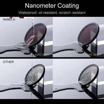 Гибридный светофильтр K&F Concept Nano-X ND2-32+CPL 77mm (KF01.1142)