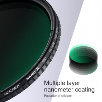 Гибридный светофильтр K&F Concept Nano-X ND2-32+CPL 82mm (KF01.1143)