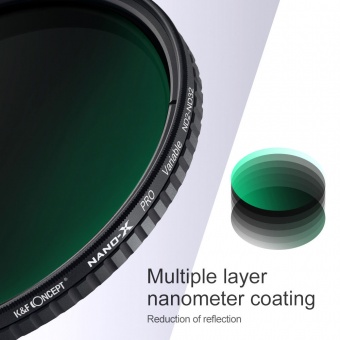 Светофильтр K&F Concept Nano-X 72mm Variable ND2-32 NDX HD Green-Coated